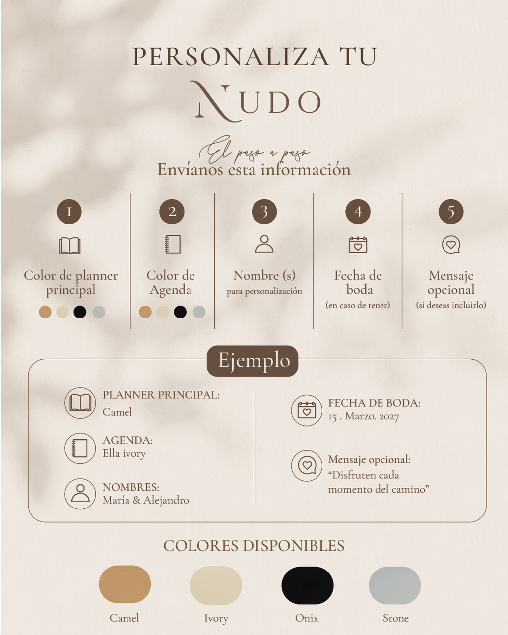 EL PASO A PASO- Planner de boda para novias