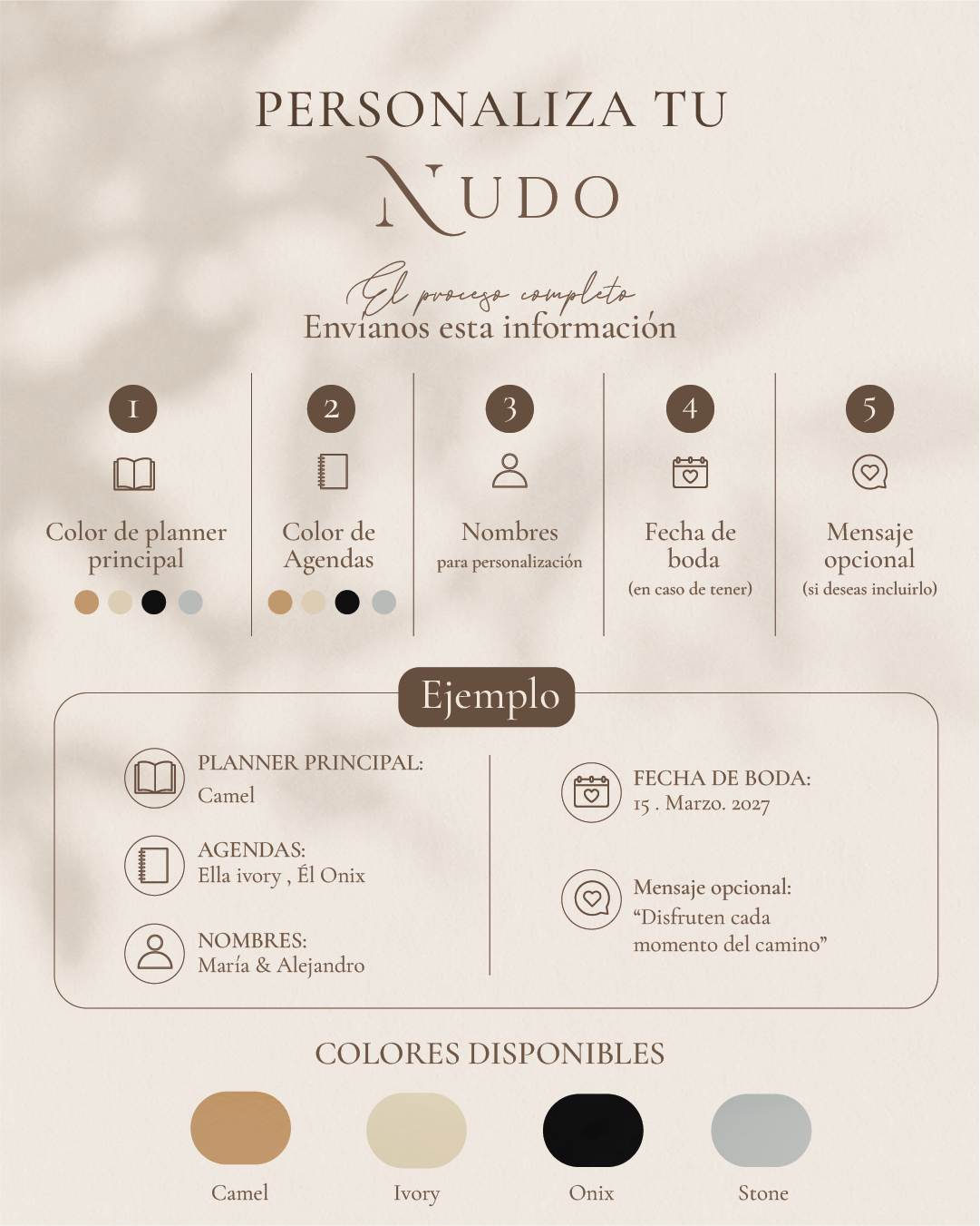 EL PROCESO COMPLETO- Planner de boda para parejas
